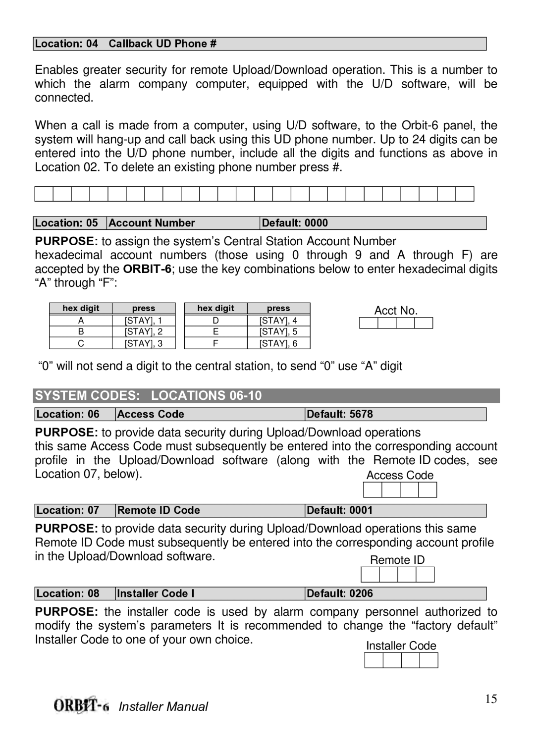 Orbit Manufacturing ORBIT-6 RP-206 manual System Codes Locations 