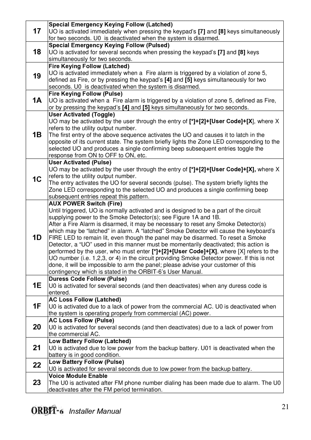 Orbit Manufacturing ORBIT-6 RP-206 manual Special Emergency Keying Follow Latched, Special Emergency Keying Follow Pulsed 