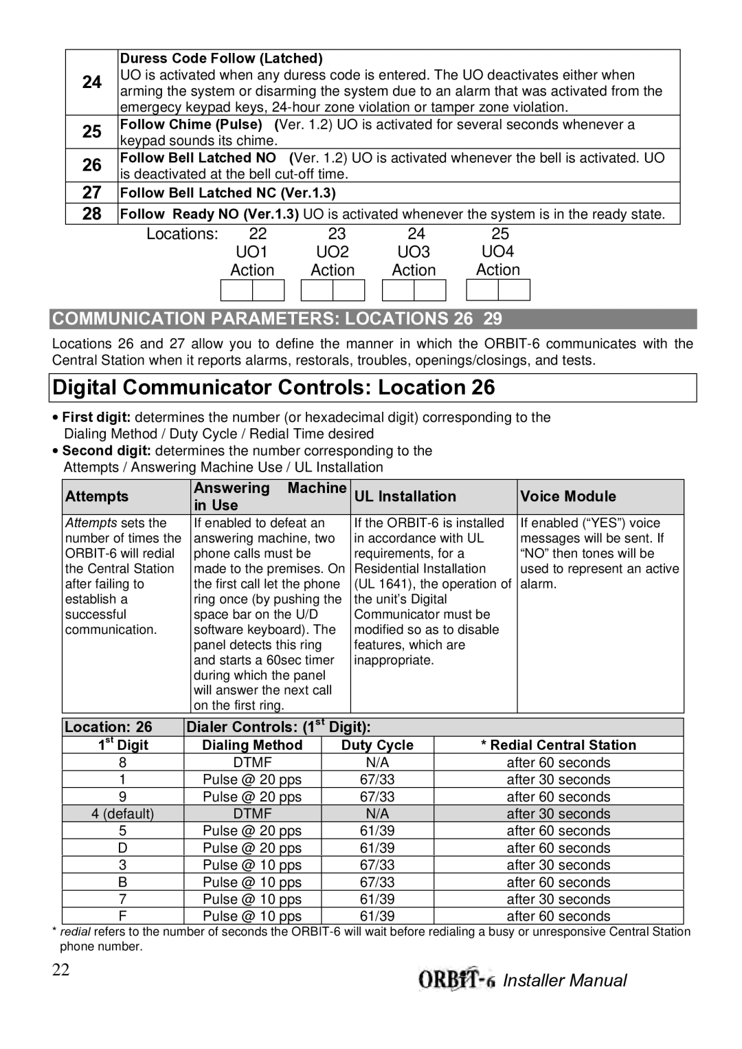 Orbit Manufacturing ORBIT-6 RP-206 manual Digital Communicator Controls Location, Communication Parameters Locations 