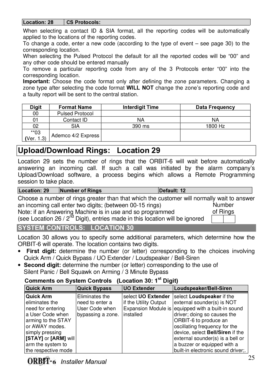 Orbit Manufacturing ORBIT-6 RP-206 manual Upload/Download Rings Location, System Controls Location 