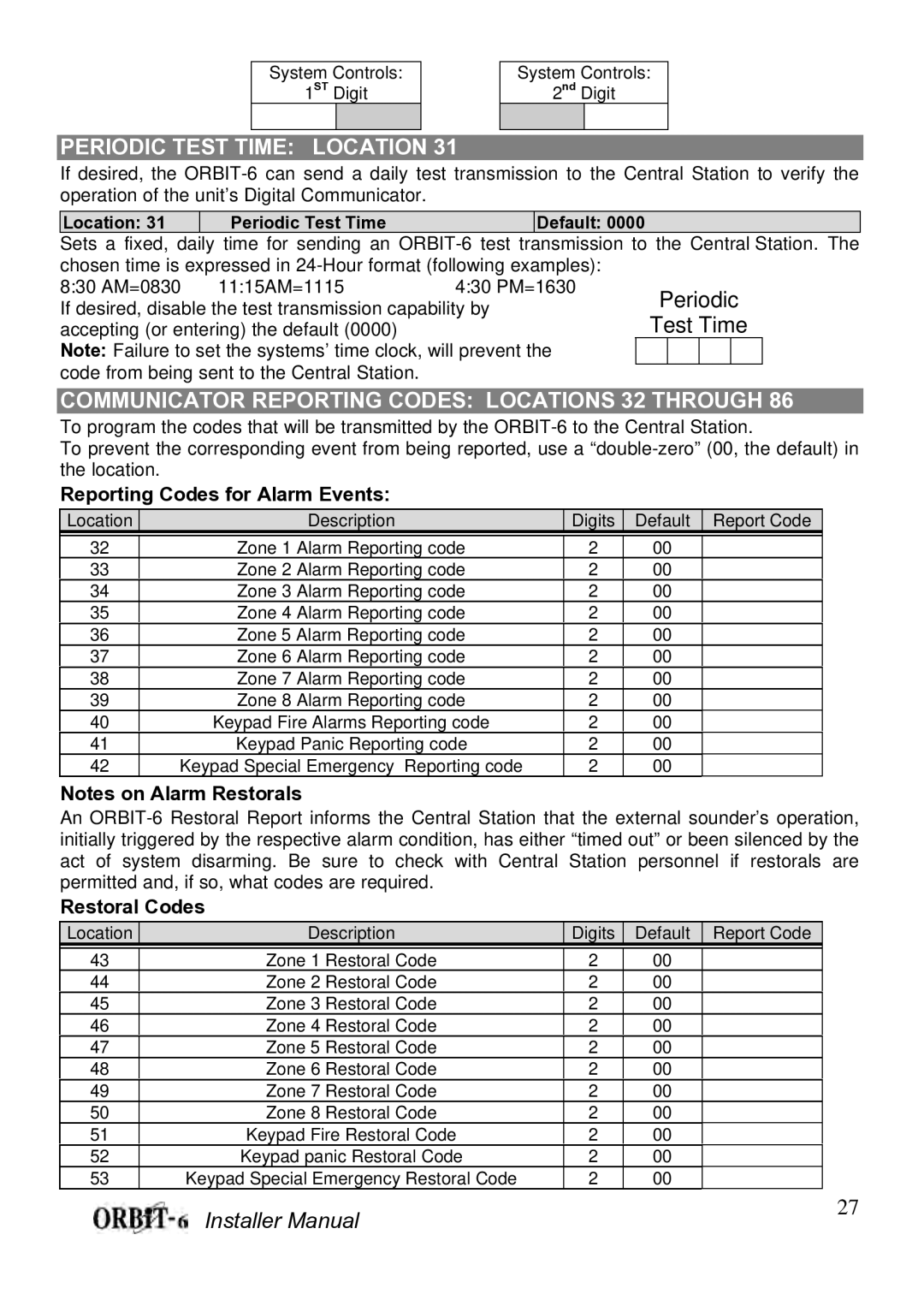 Orbit Manufacturing ORBIT-6 RP-206 manual Periodic Test Time Location, Communicator Reporting Codes Locations 32 Through 