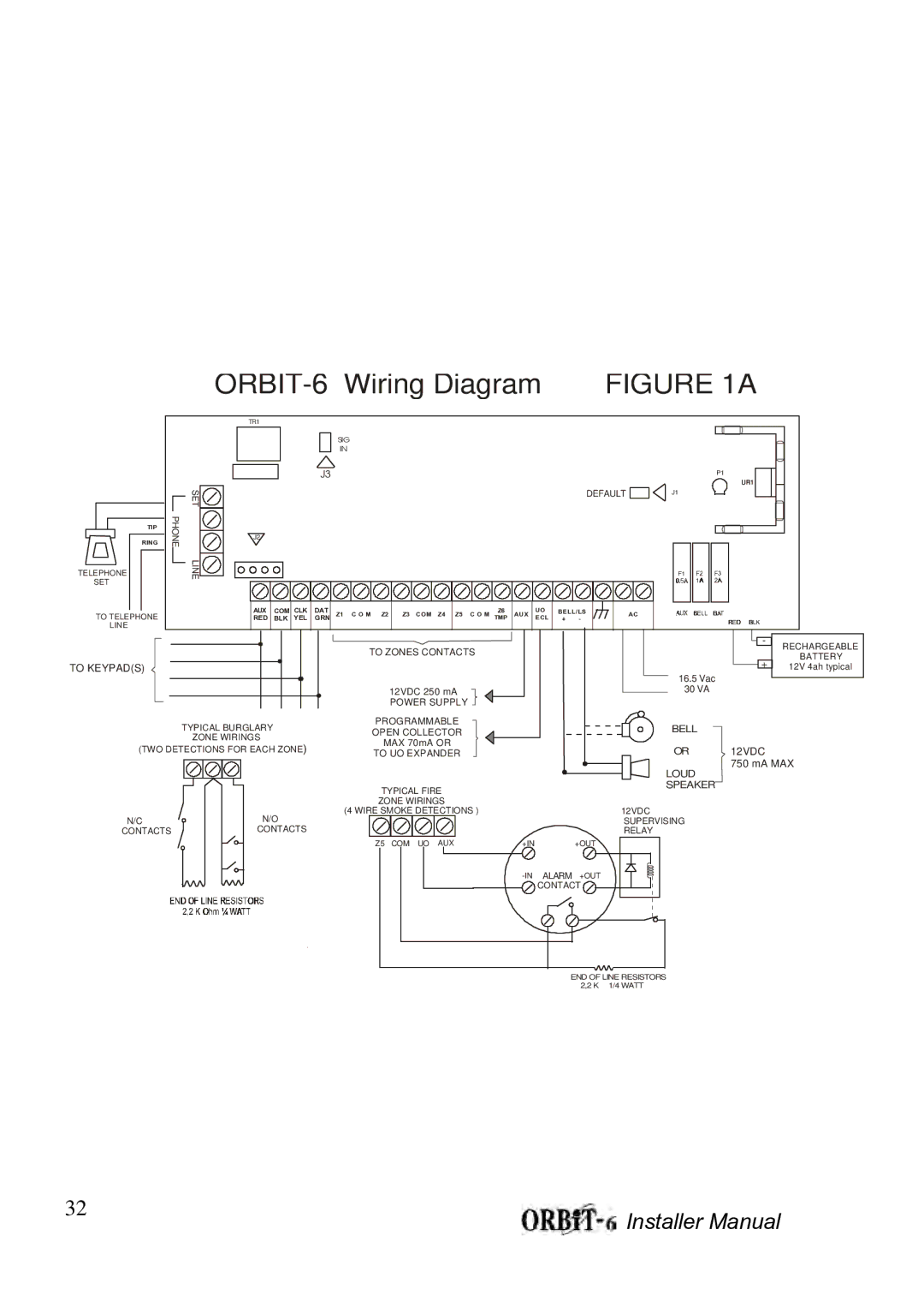 Orbit Manufacturing ORBIT-6 RP-206 manual ORBIT-6 Wiring Diagram 