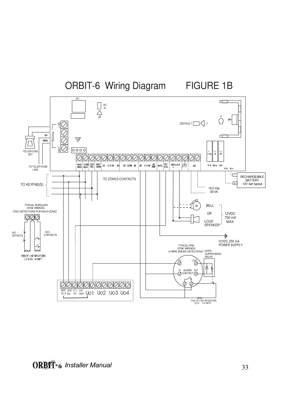 Orbit Manufacturing ORBIT-6 RP-206 manual ORBIT-6 Wiring Diagram 