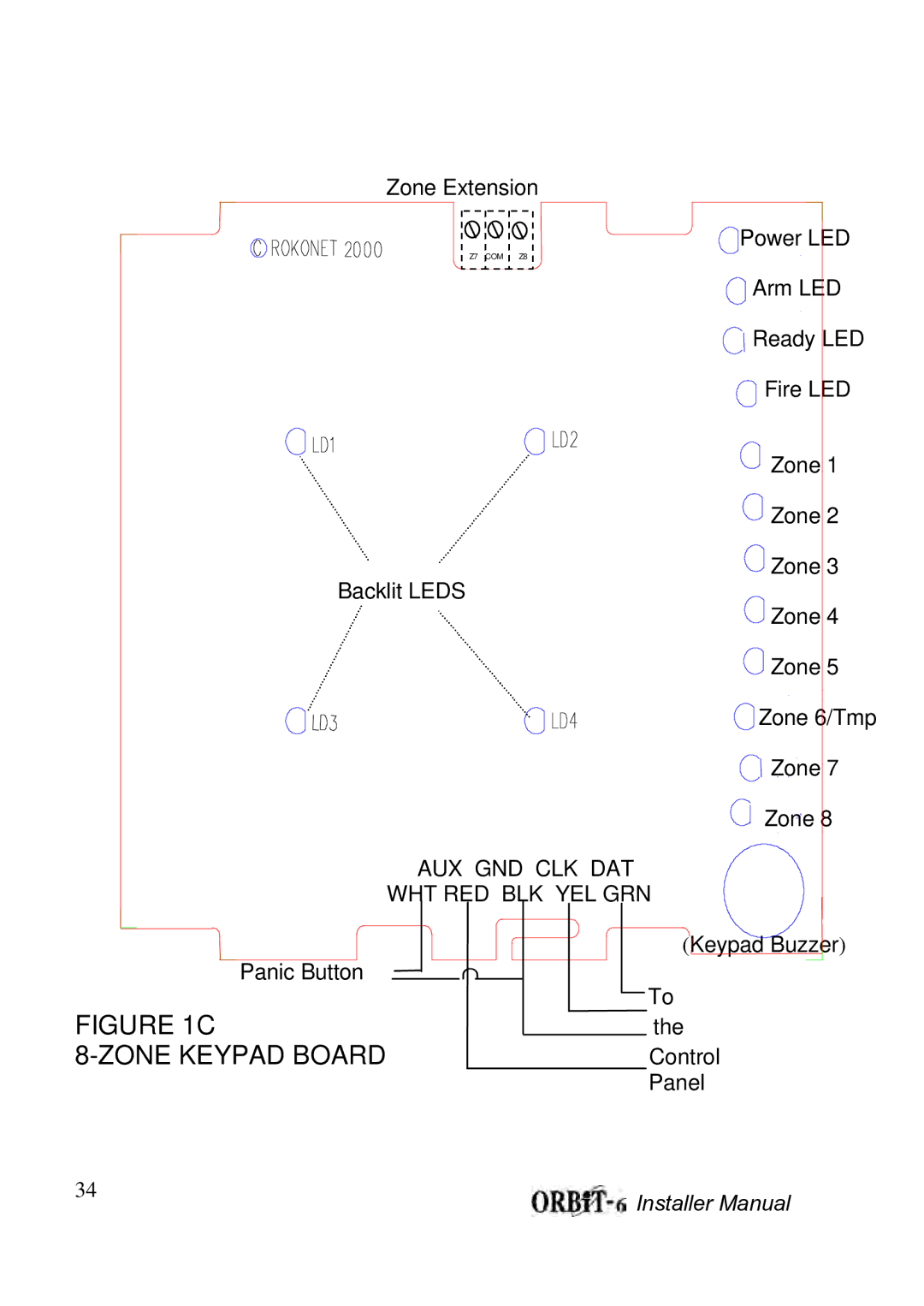 Orbit Manufacturing ORBIT-6 RP-206 manual Zone Keypad Board 