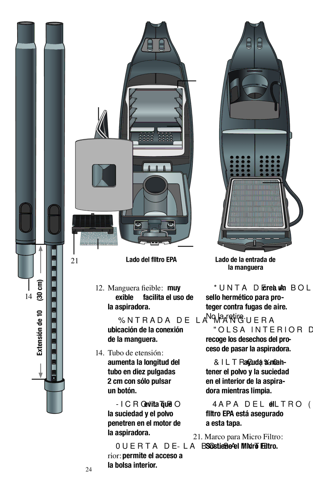 Oreck 1600 manual La bolsa interior, Sostiene el Micro Filtro 