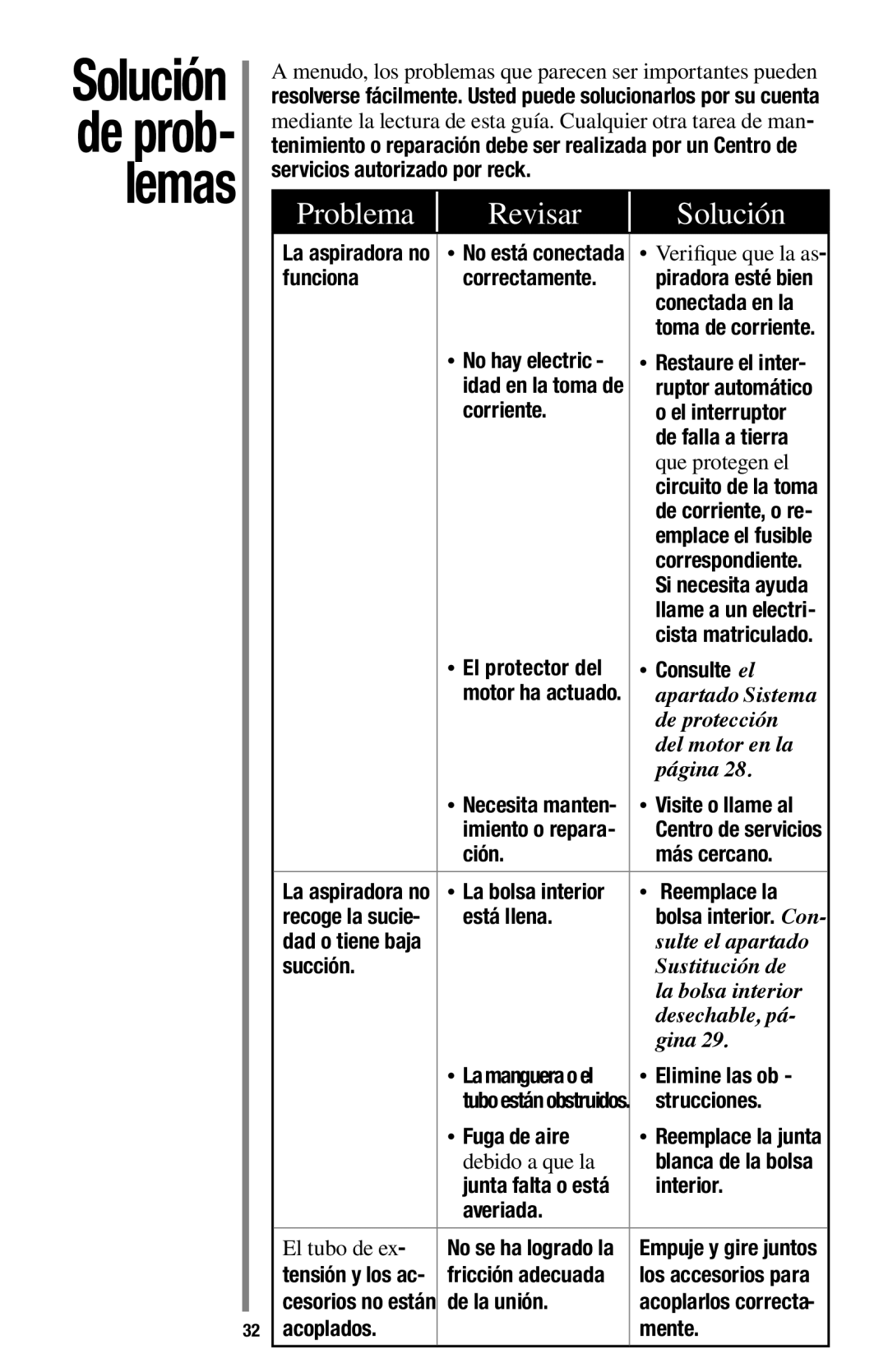 Oreck 1600 Necesita manten Visite o llame al Imiento o repara, Dad o tiene baja, Succión, La manguera o el Elimine las ob 