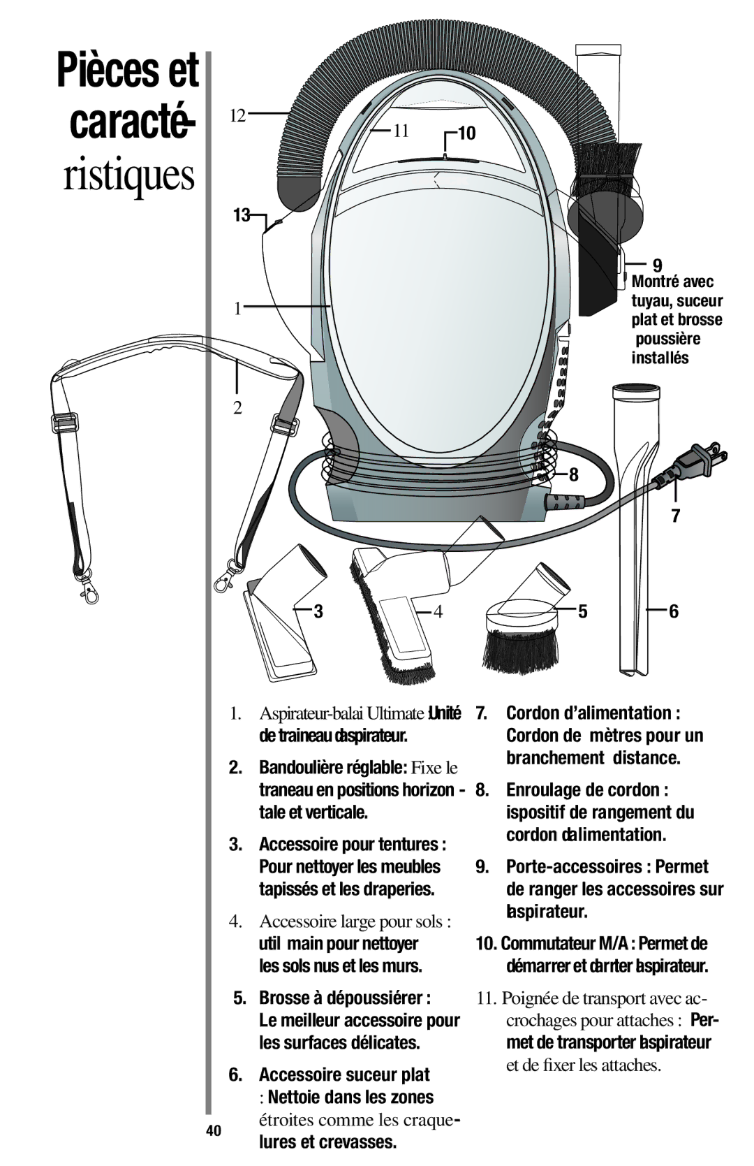 Oreck 1600 manual Pièces et caracté- ristiques, Cordon de 6 mètres pour un branchement à distance 