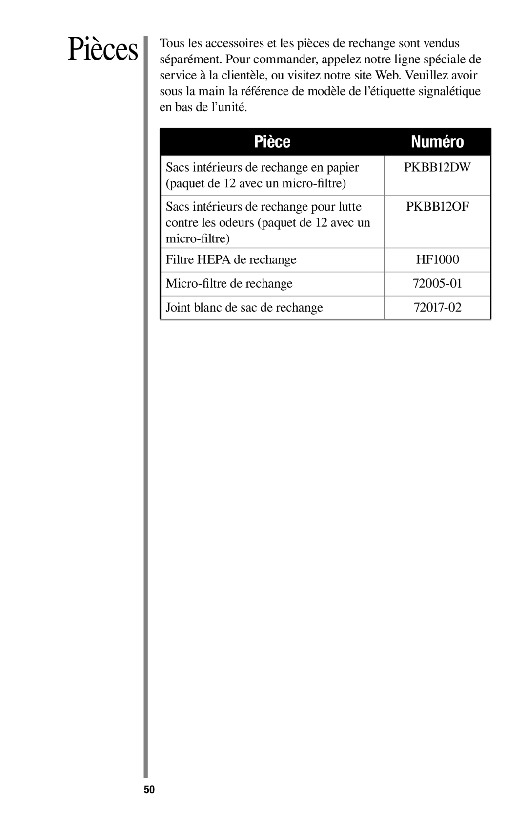 Oreck 1600 manual Pièces, Sacs intérieurs de rechange en papier 