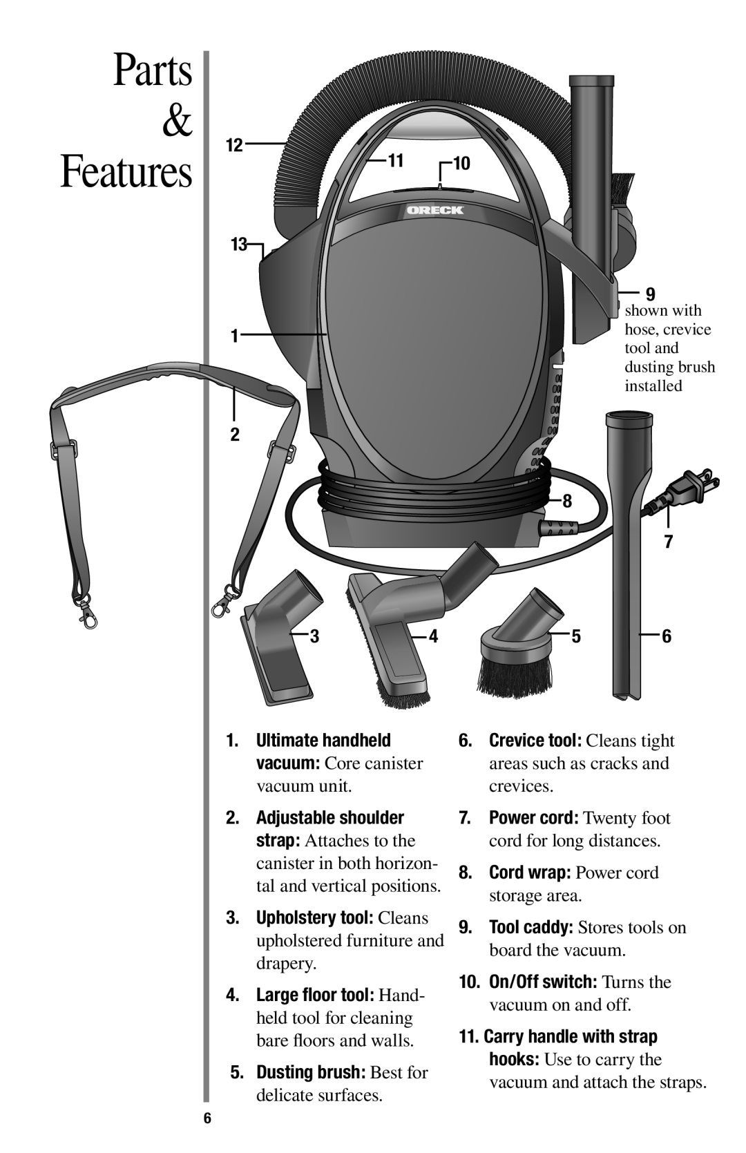 Oreck 1600 manual Parts, Features, Ultimate handheld vacuum Core canister vacuum unit 