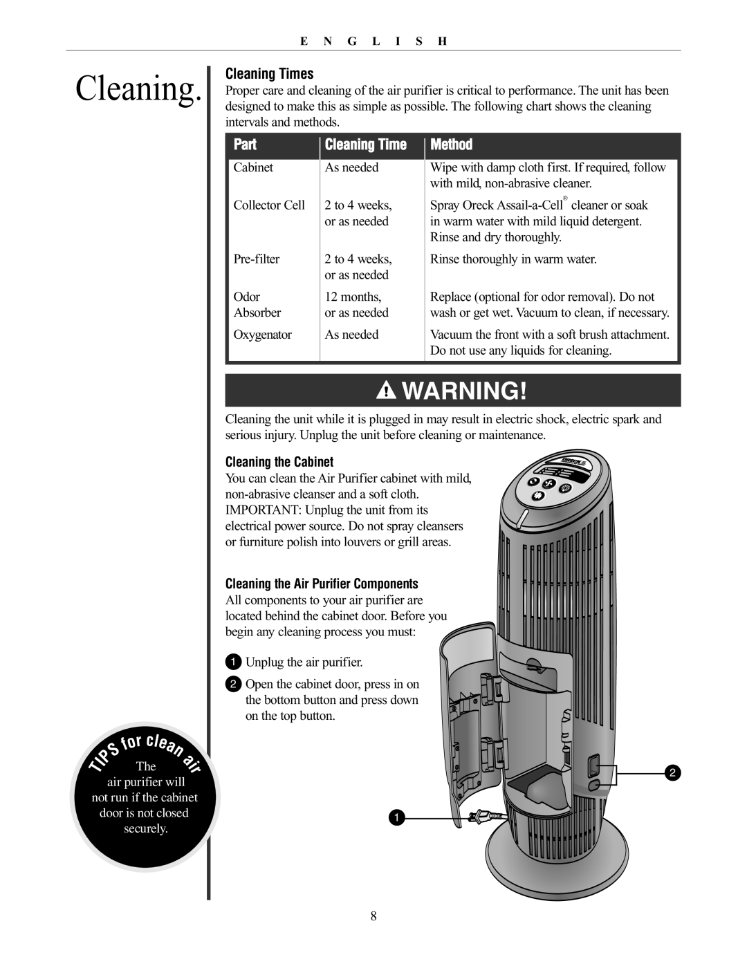 Oreck 20061-01Rev.A manual Cleaning Times, Part, Method 