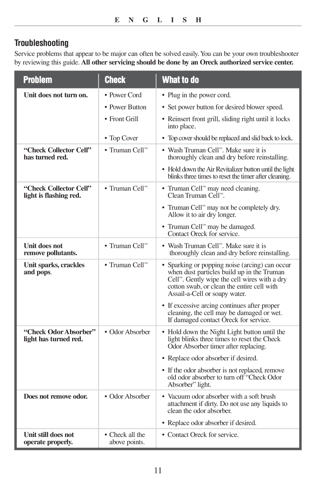 Oreck 21057-03 manual Troubleshooting 