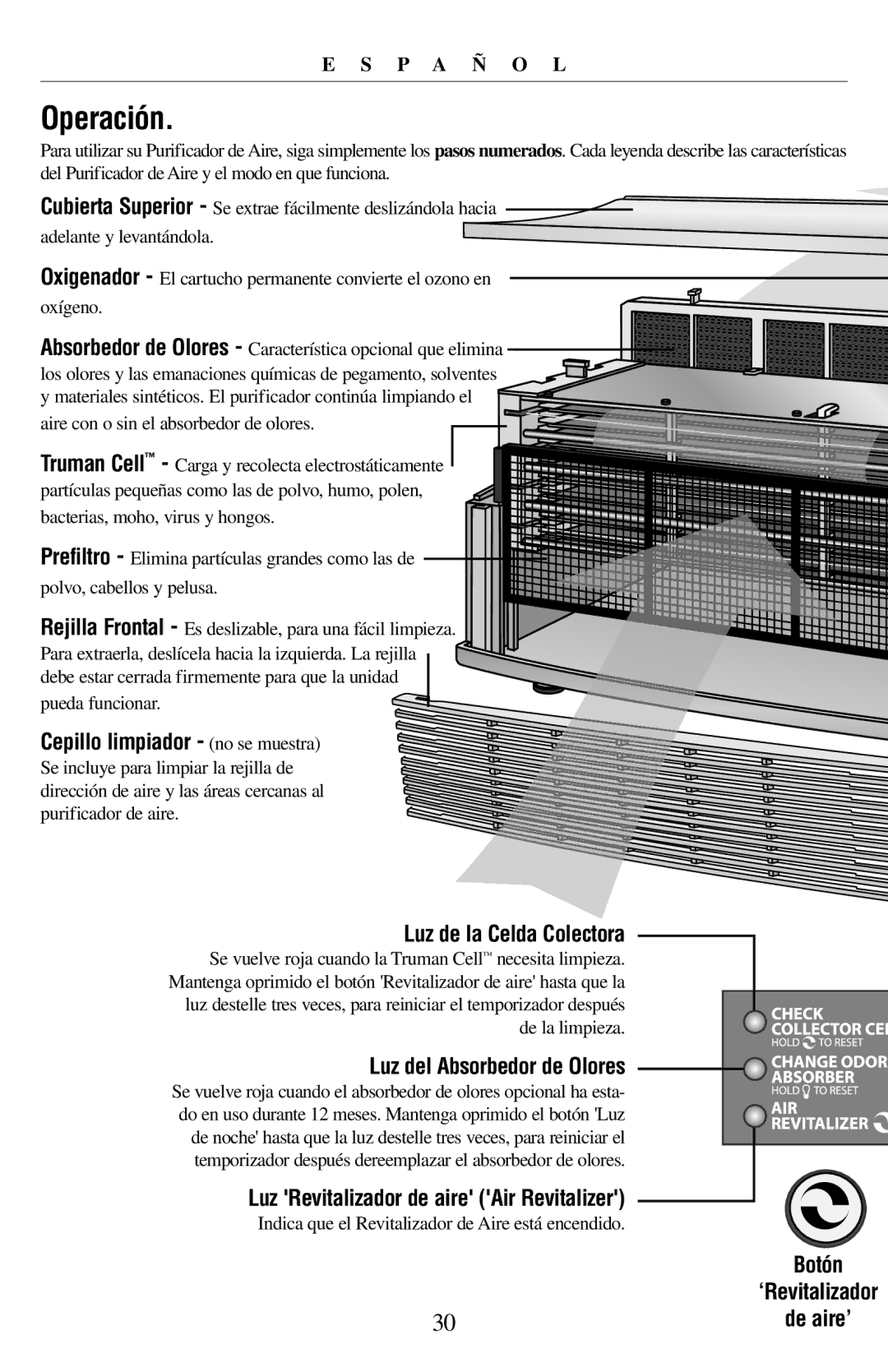 Oreck 21057-03 manual Luz de la Celda Colectora, Luz del Absorbedor de Olores, Luz Revitalizador de aire Air Revitalizer 