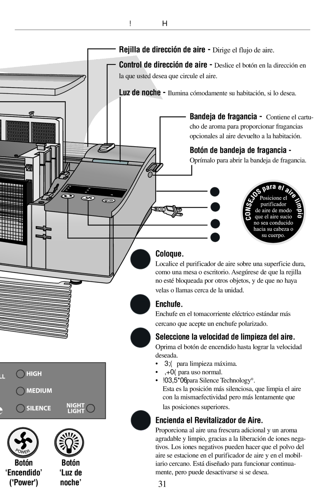 Oreck 21057-03 manual Rejilla de dirección de aire Dirige el flujo de aire, Botón de bandeja de fragancia, Enchufe 