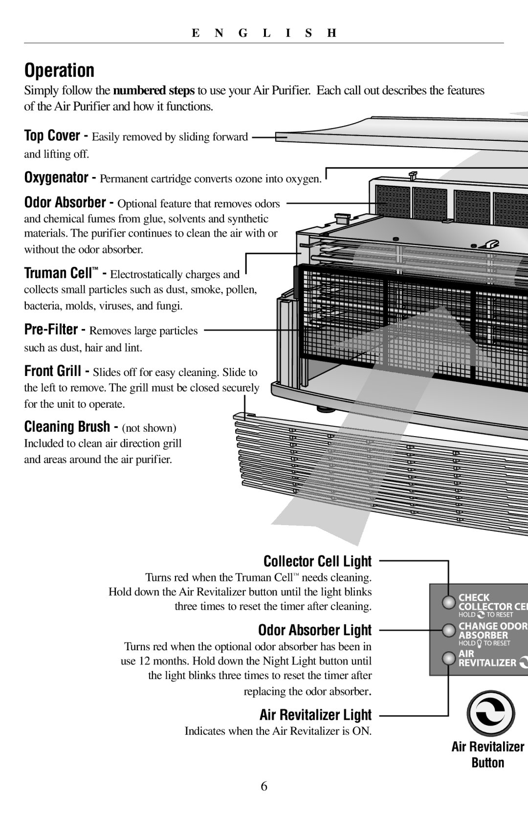 Oreck 21057-03 manual Collector Cell Light, Odor Absorber Light, Air Revitalizer Light, Button 