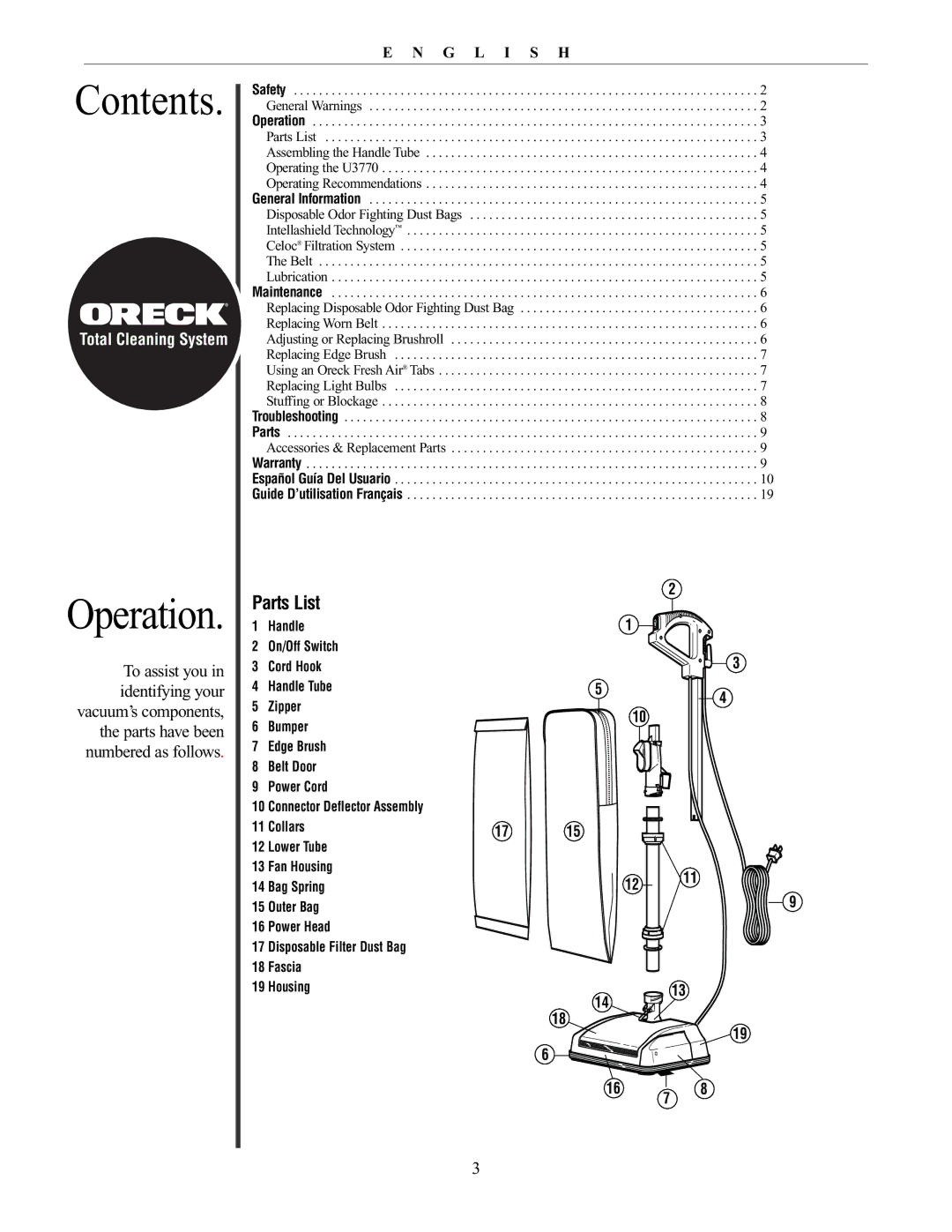 Oreck 76011-01REVC manual Contents, Operation, Parts List 