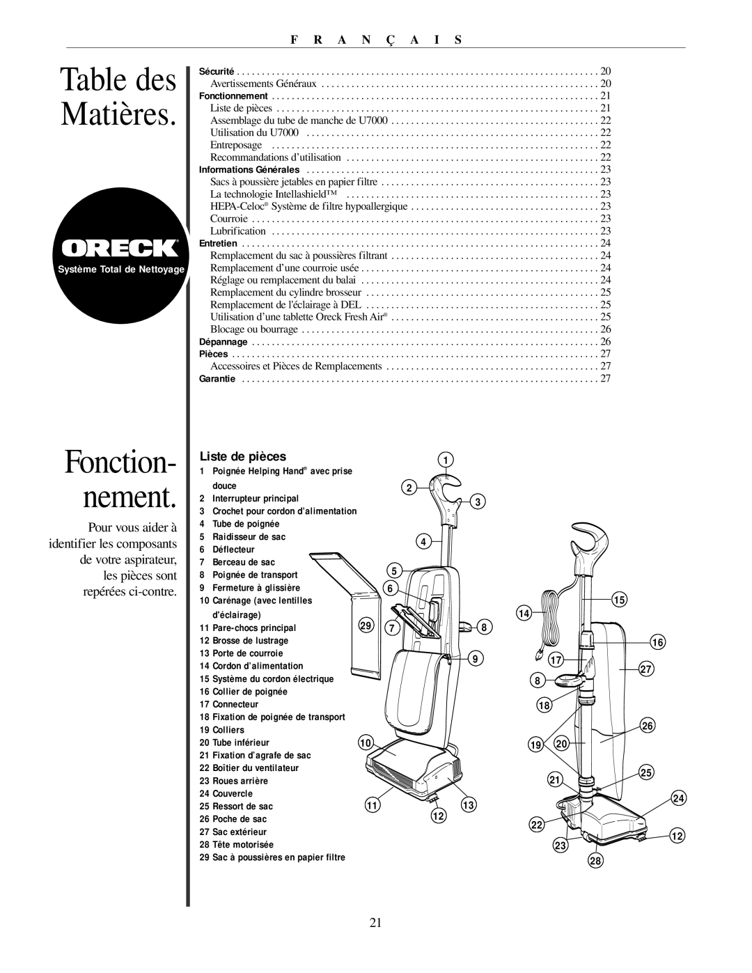 Oreck 79011-01REVB manual Table des Matières, Liste de pièces 