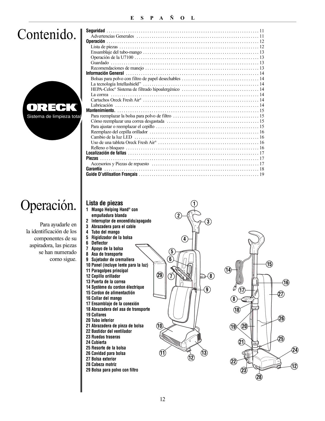 Oreck 79030-01REVA manual Contenido, Operación, Lista de piezas 