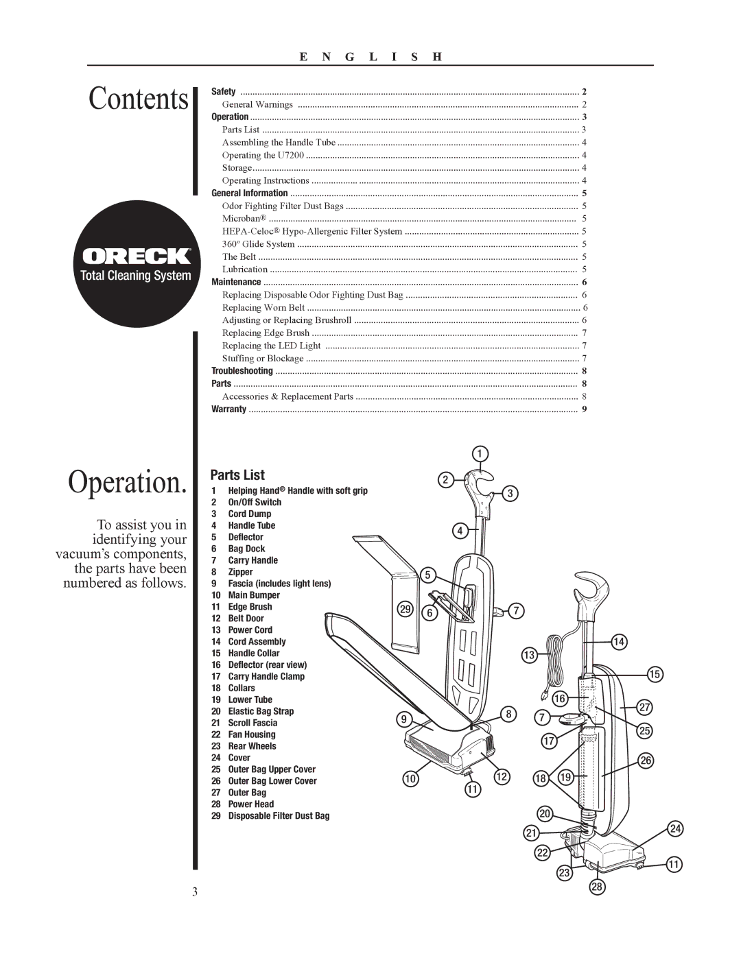 Oreck 79052-01REVA manual Contents, Operation 