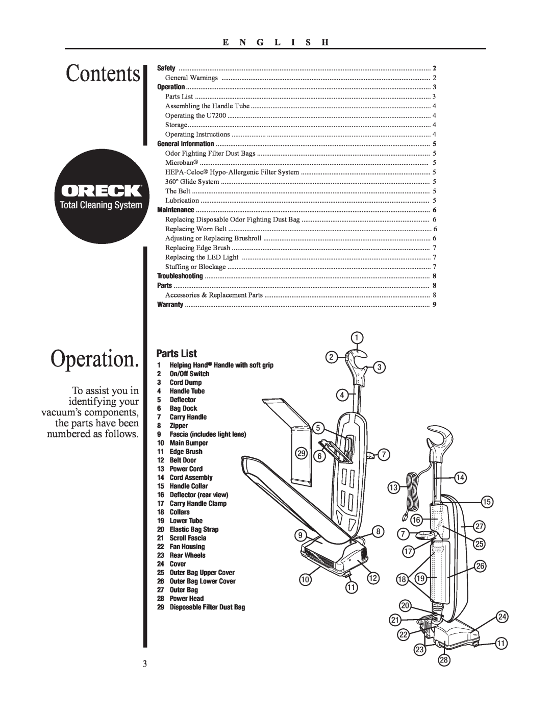 Oreck 79052-01REVA manual Contents, Operation, Parts List, Total Cleaning System, E N G L I S H 