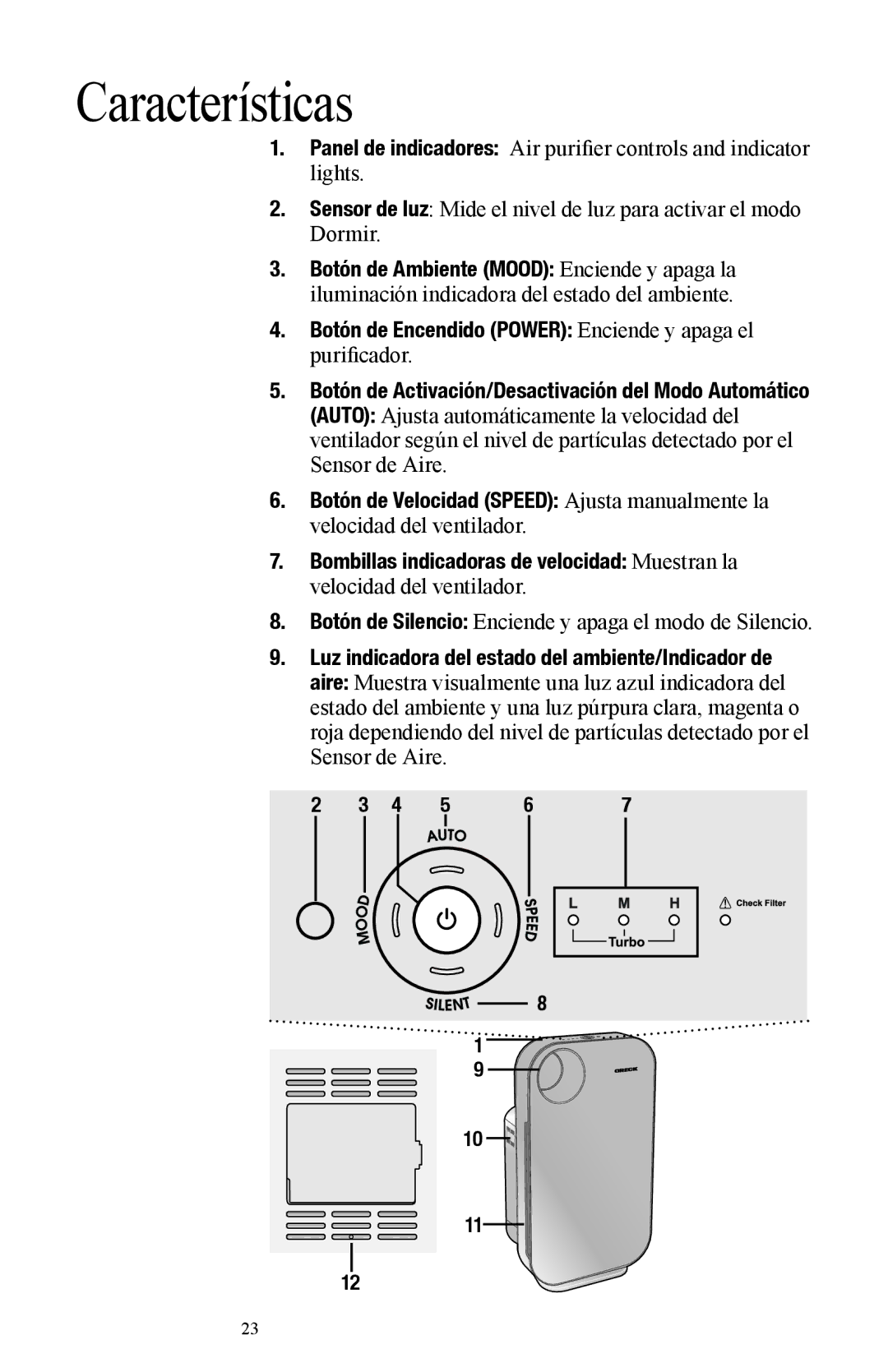 Oreck Air manual Características 