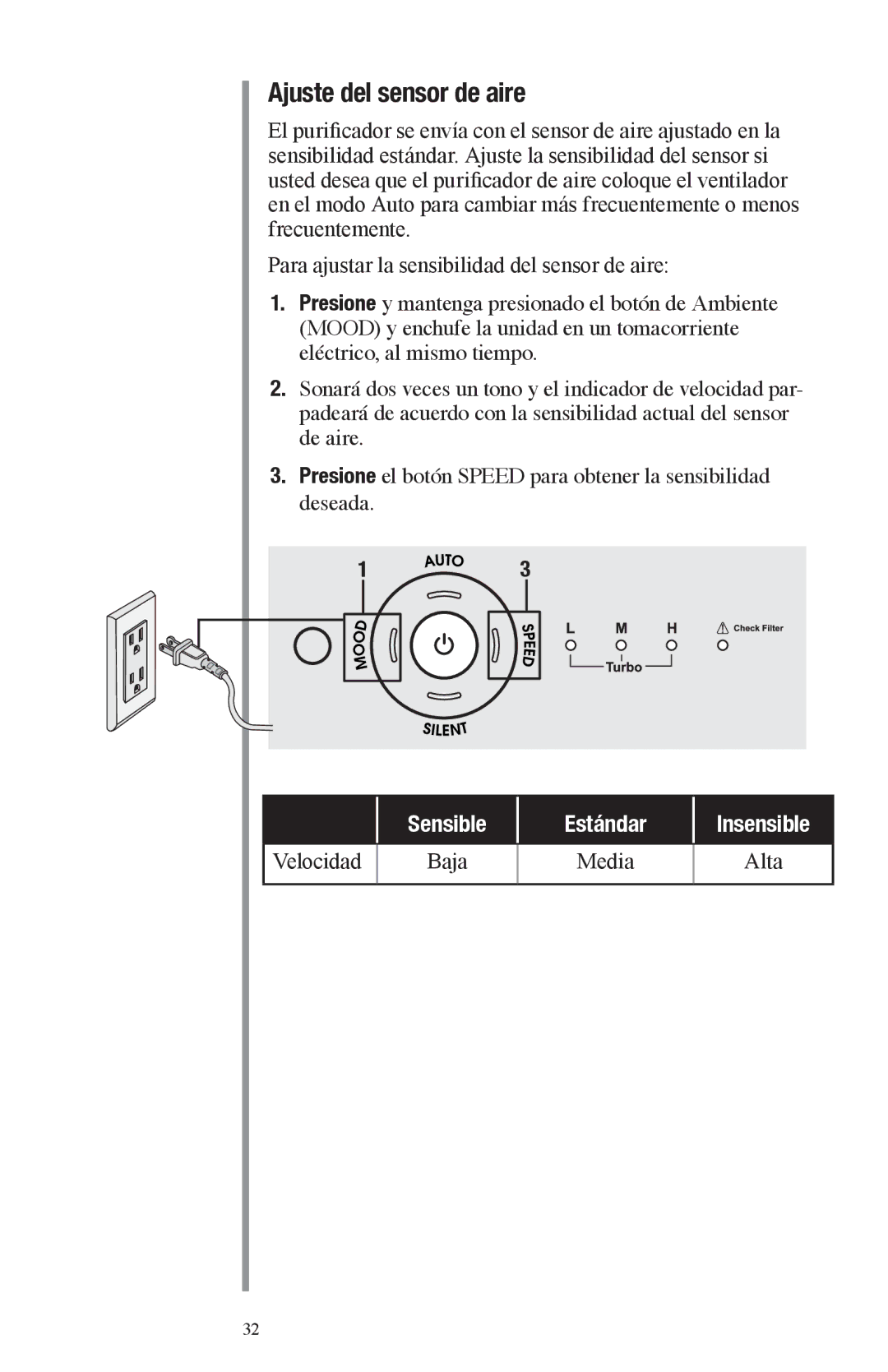 Oreck Air manual Ajuste del sensor de aire 