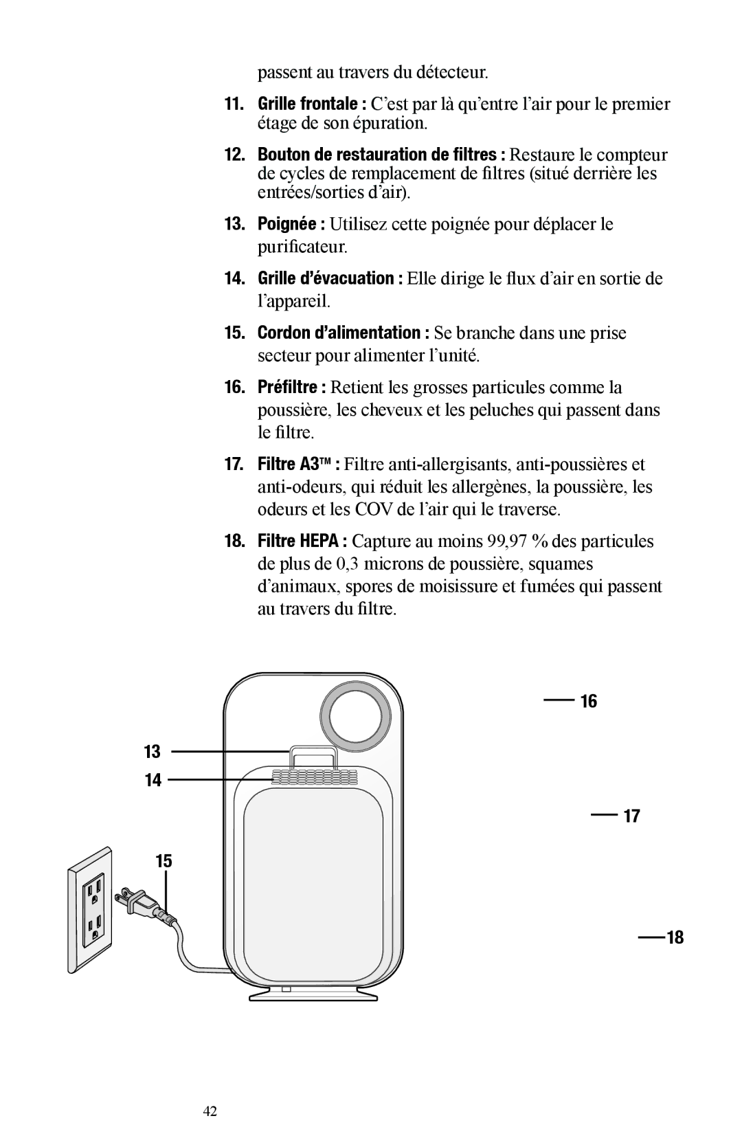 Oreck Air manual 