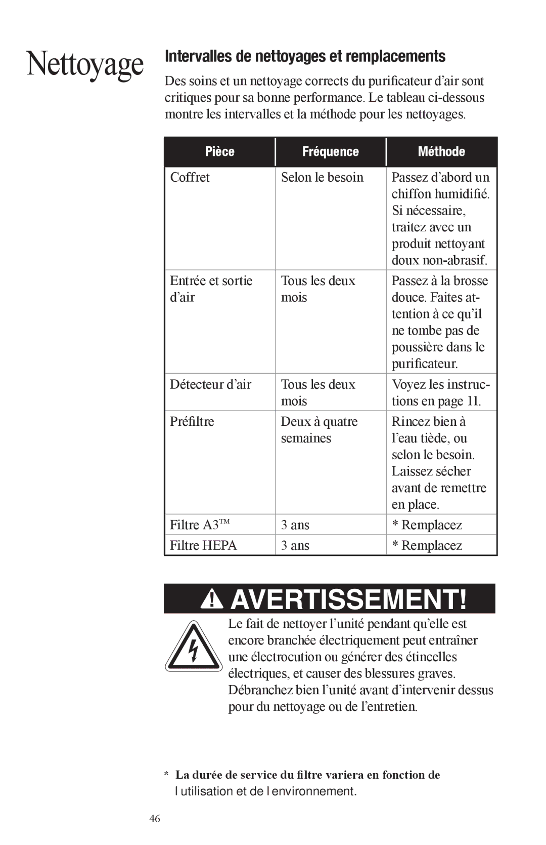 Oreck Air manual Nettoyage, Intervalles de nettoyages et remplacements 