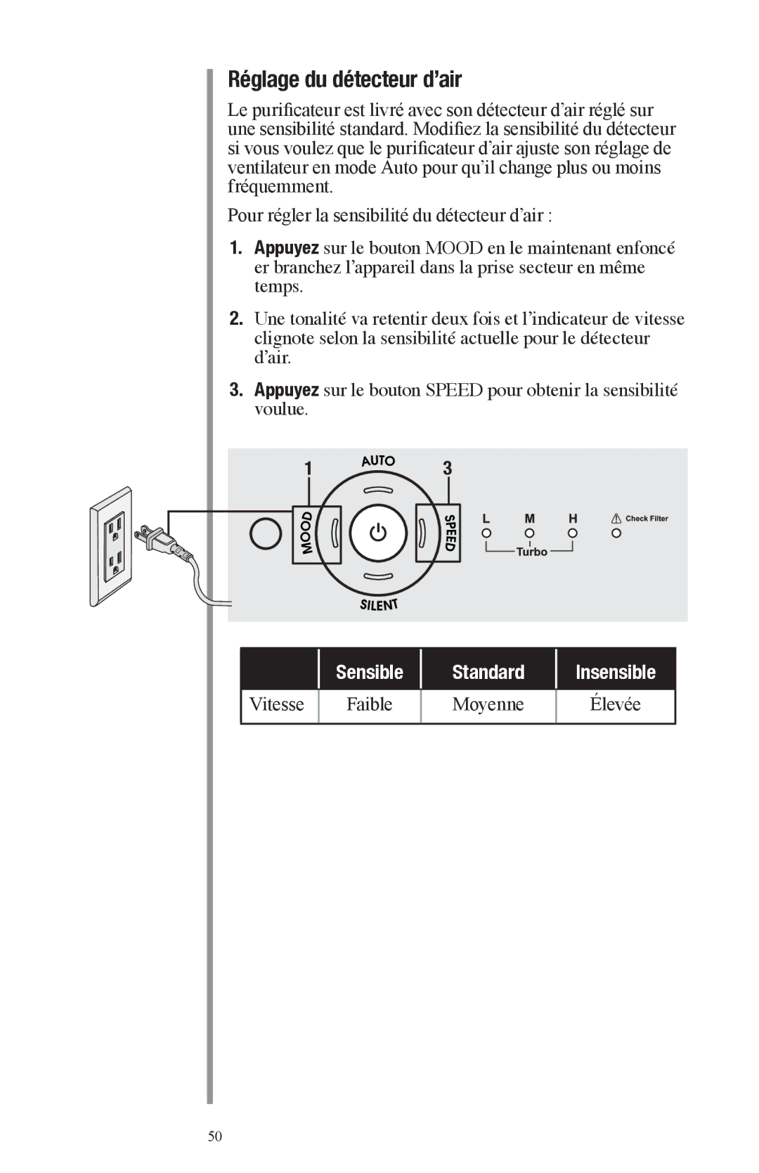 Oreck Air manual Réglage du détecteur d’air 