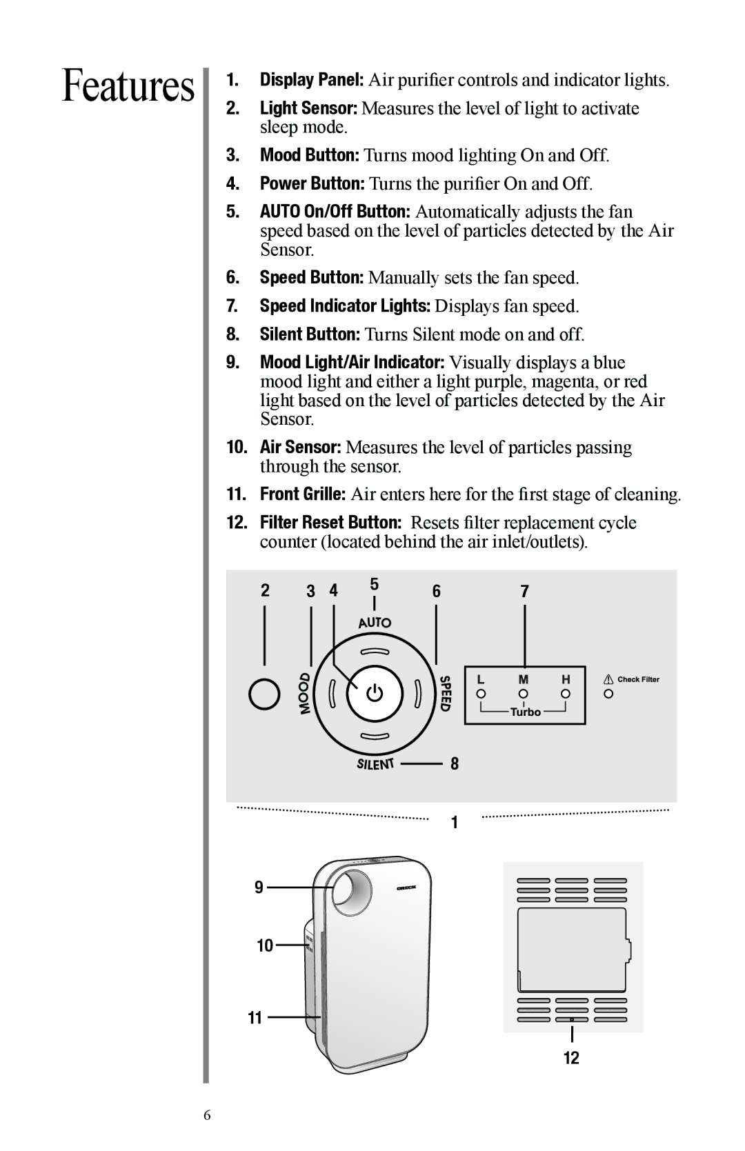 Oreck Air manual Features 