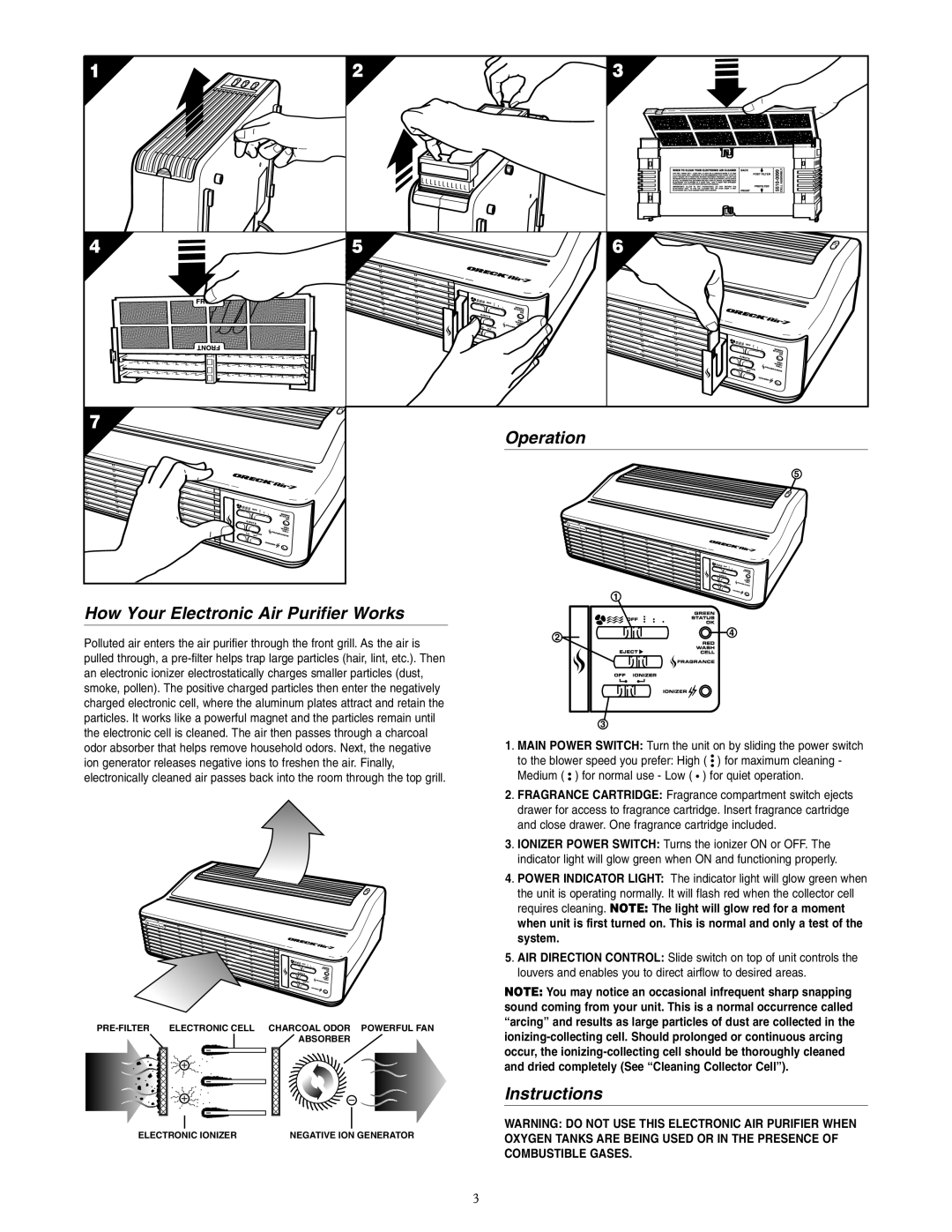 Oreck AIR7 warranty How Your Electronic Air Purifier Works, Instructions, Operation 