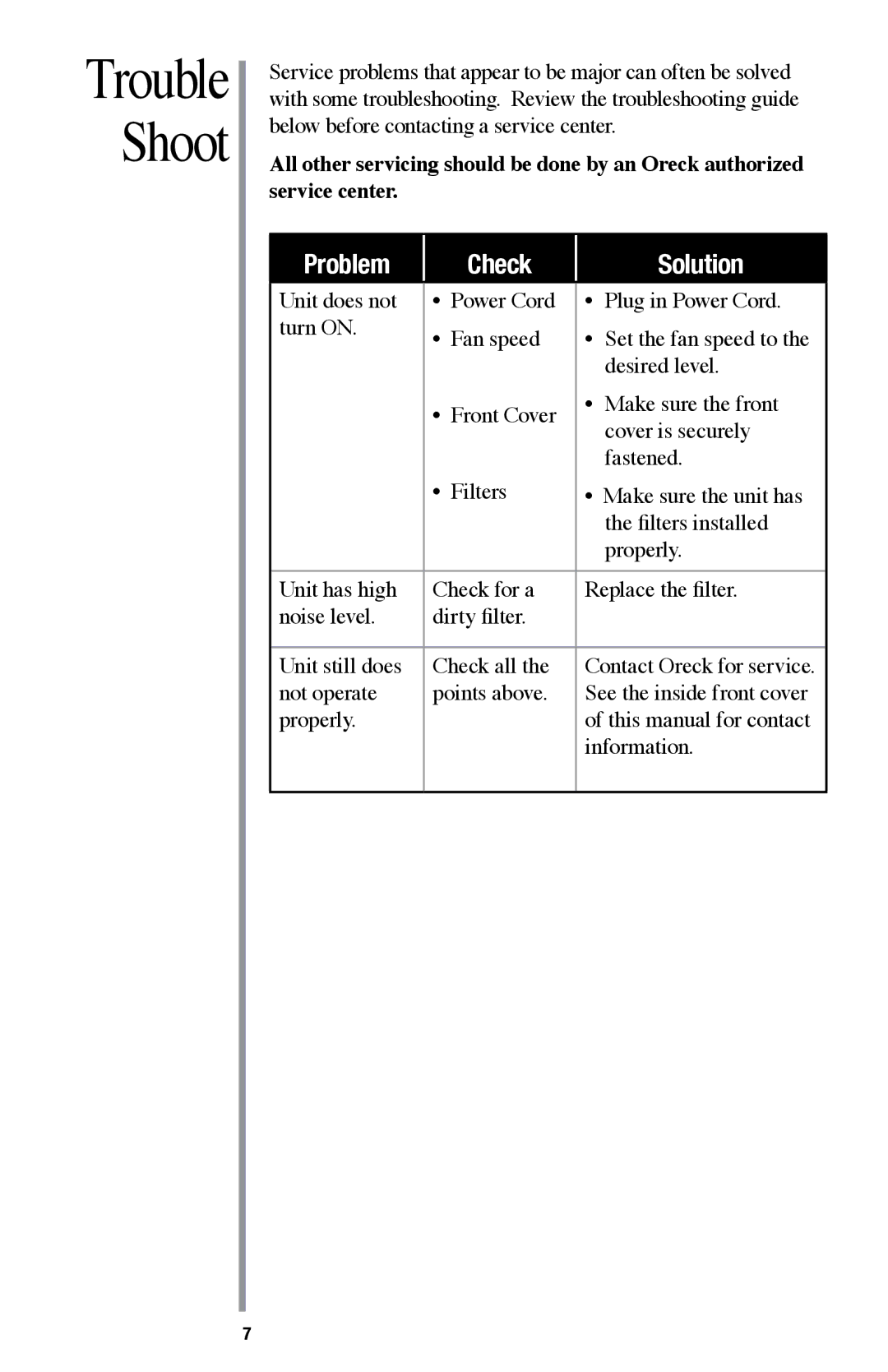Oreck AIR94 manual Trouble Shoot 