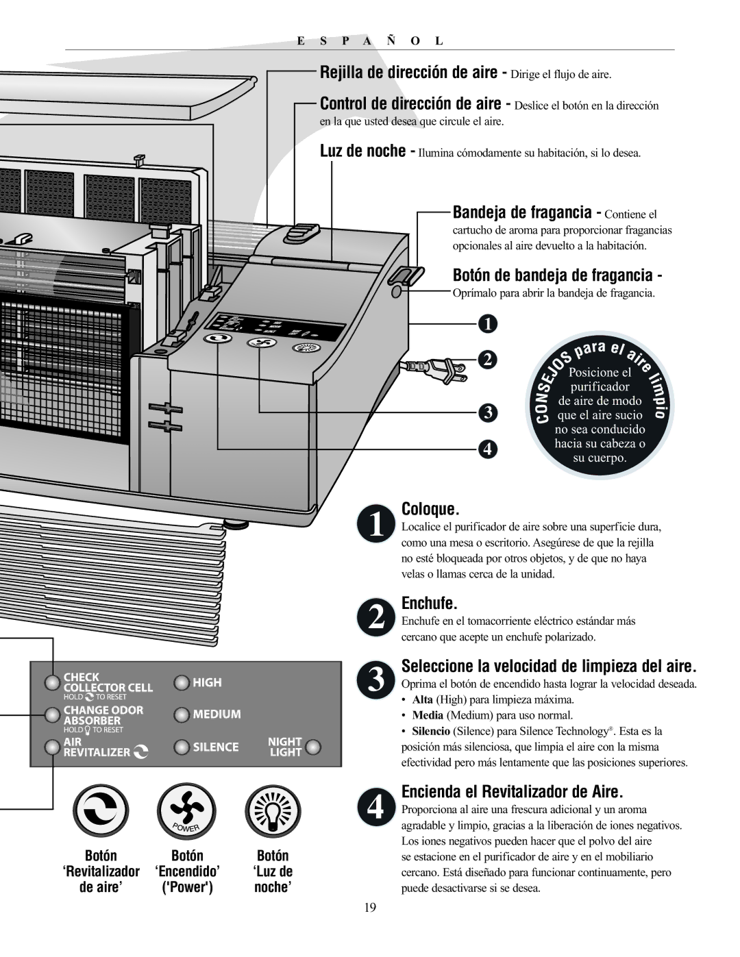 Oreck AIRP Series Rejilla de dirección de aire Dirige el flujo de aire, Bandeja de fragancia Contiene el, Coloque, Enchufe 