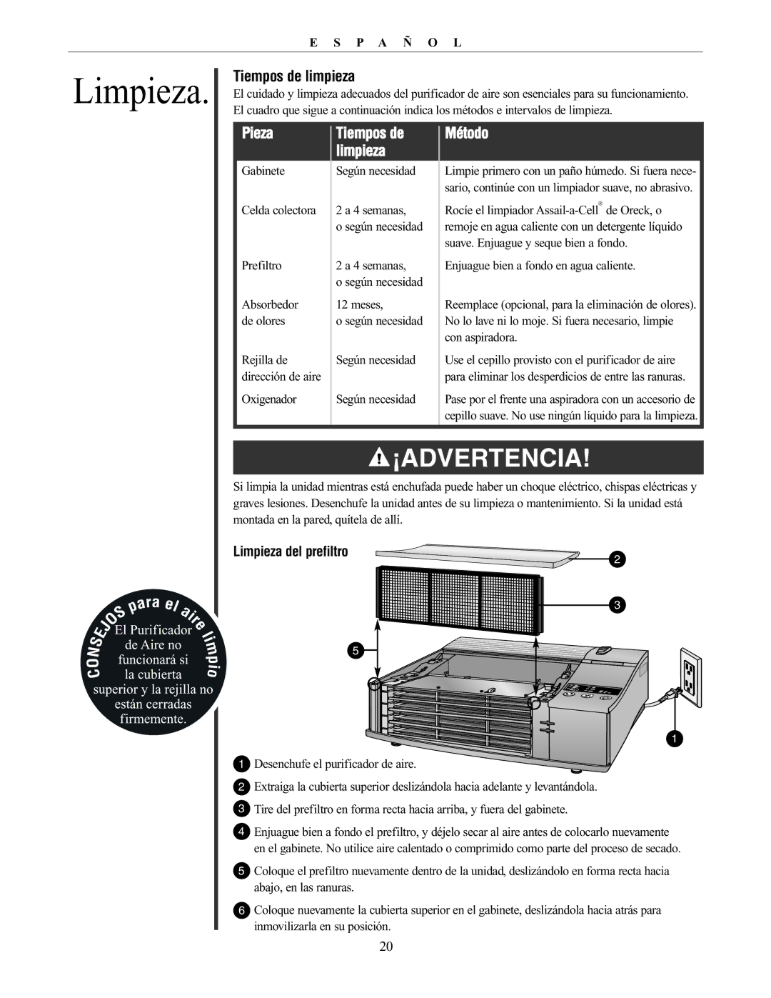 Oreck AIRP Series manual Tiempos de limpieza, Pieza Tiempos de Método Limpieza 