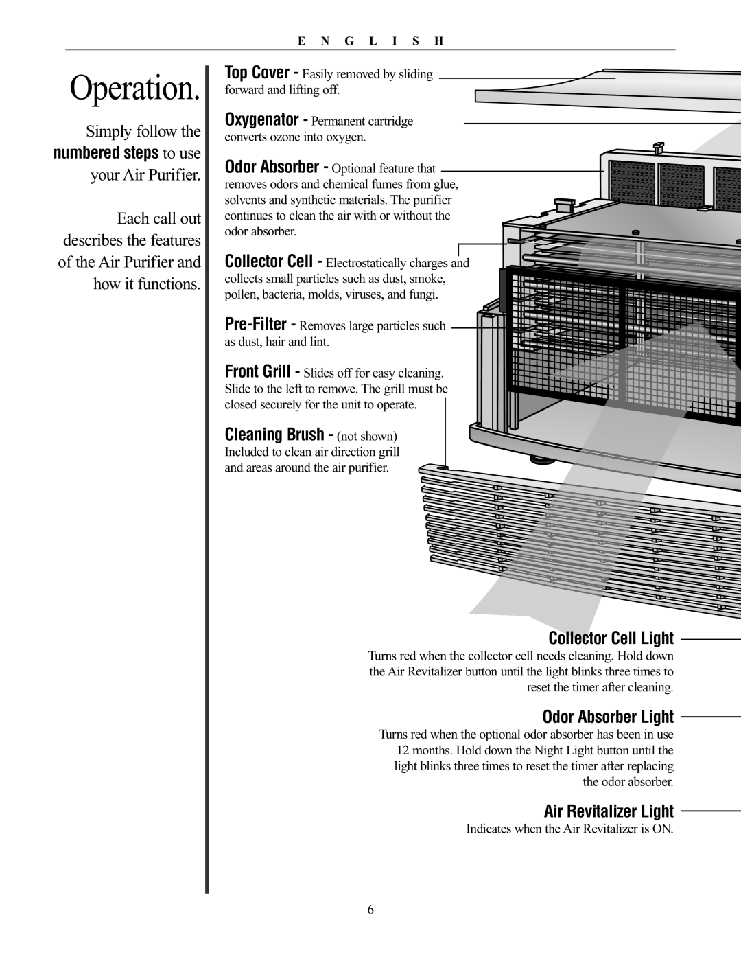Oreck AIRP Series Operation, Cleaning Brush not shown, Collector Cell Light, Odor Absorber Light, Air Revitalizer Light 