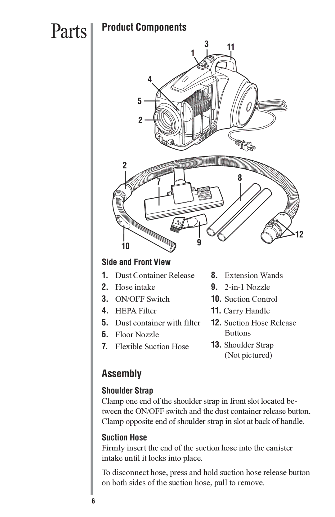 Oreck CC1000 manual Parts, Product Components, Assembly 