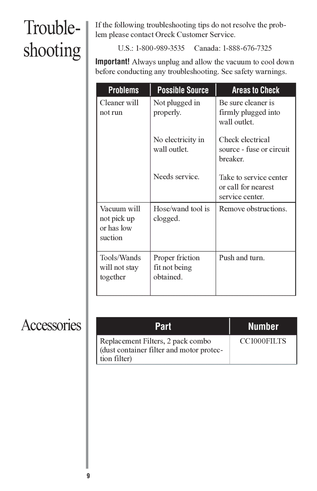 Oreck CC1000 manual Trouble- shooting 