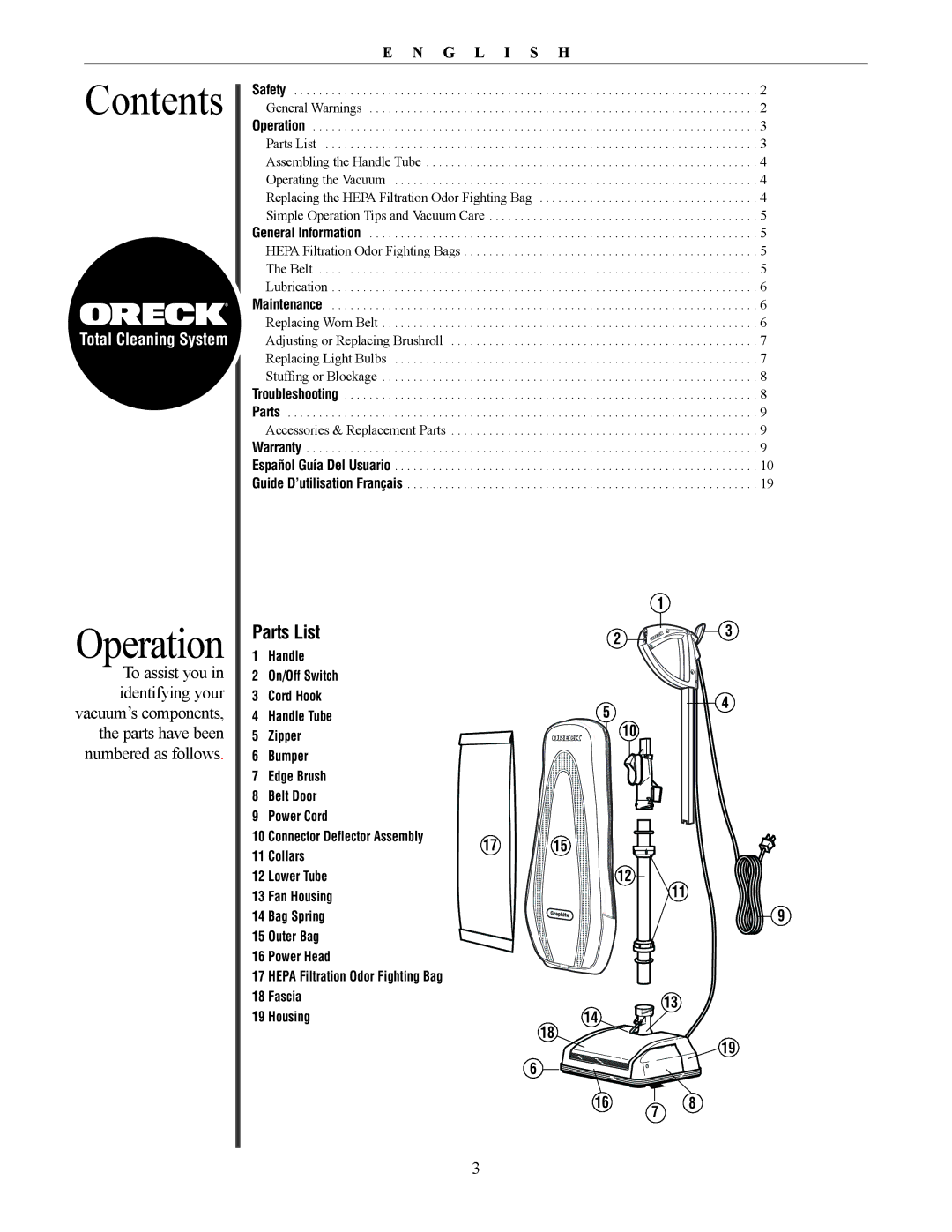 Oreck David manual Contents, Operation, Parts List 