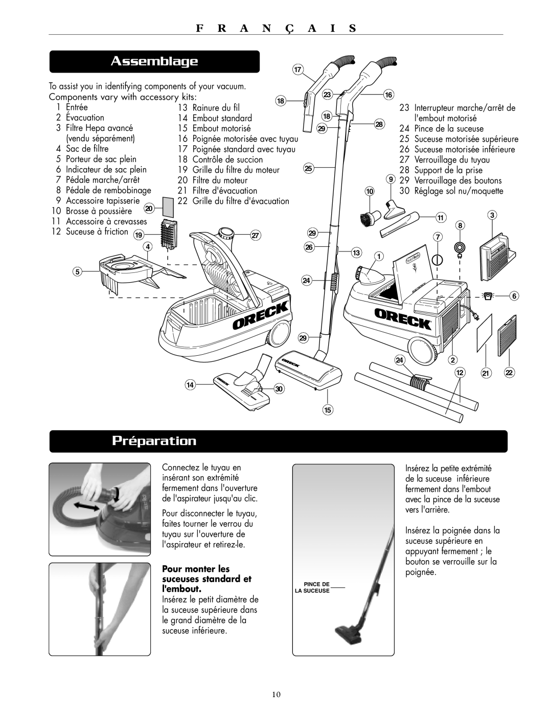 Oreck DTX 1100 warranty Assemblage, Préparation 