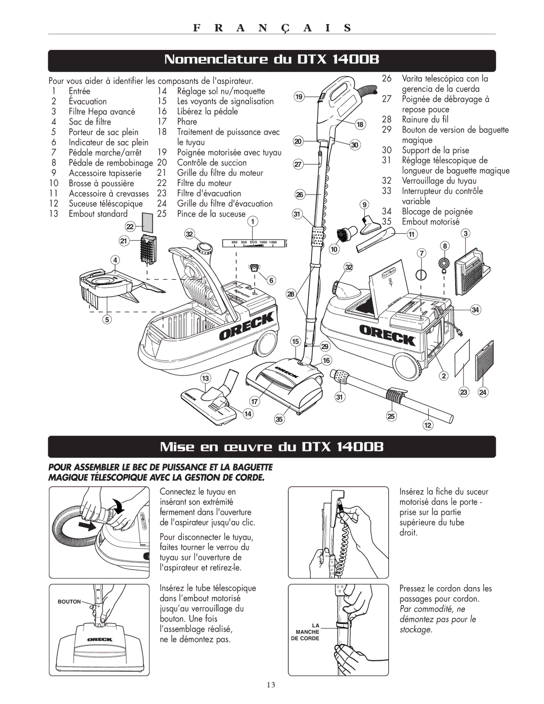 Oreck warranty Nomenclature du DTX 1400B, Mise en œuvre du DTX 1400B 