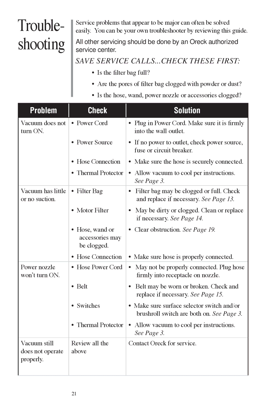 Oreck FC1000 manual Trouble- shooting 