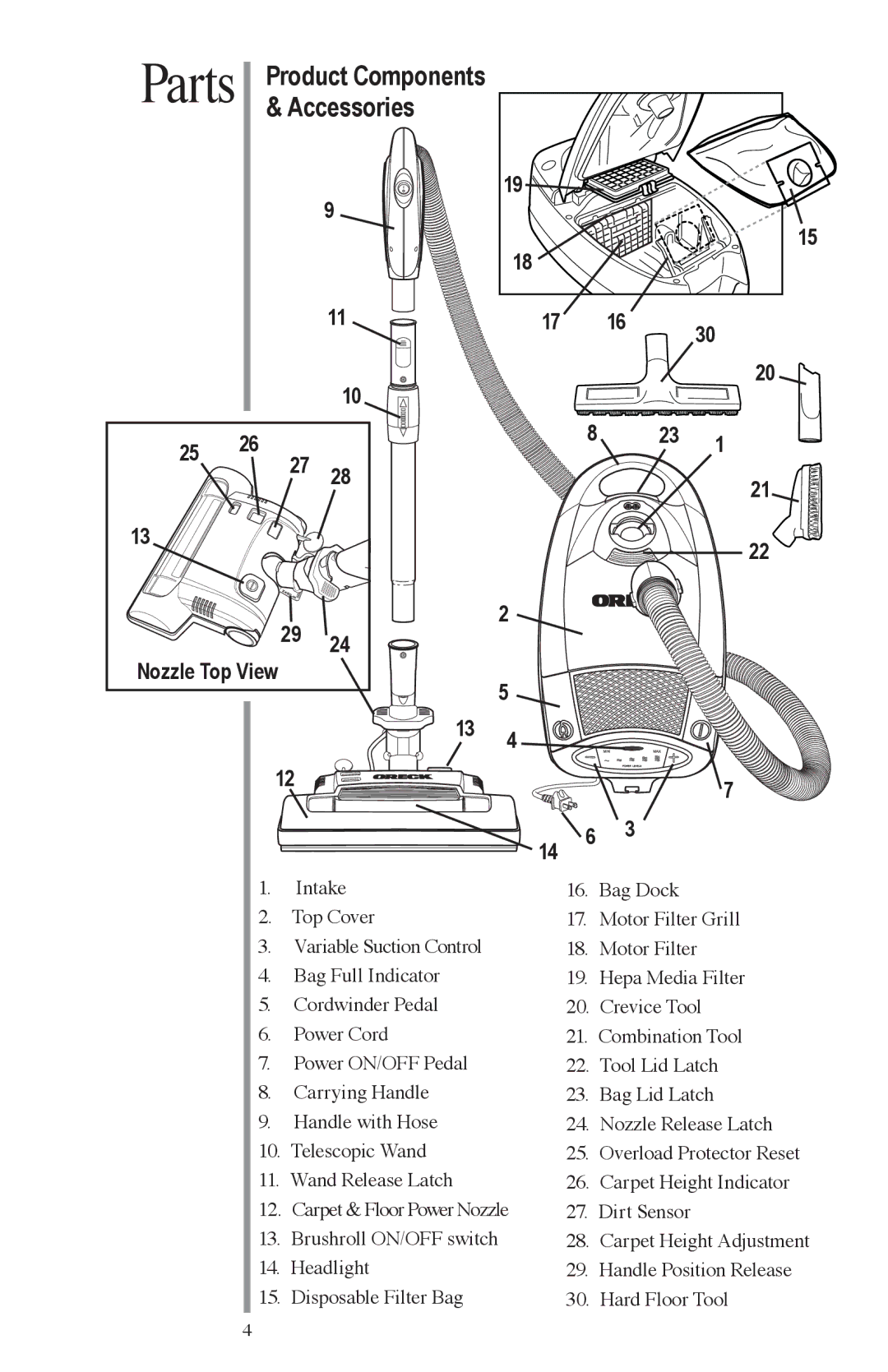 Oreck FC1000 manual Parts Product Components & Accessories, 25 26 27 Nozzle Top View 17 16 