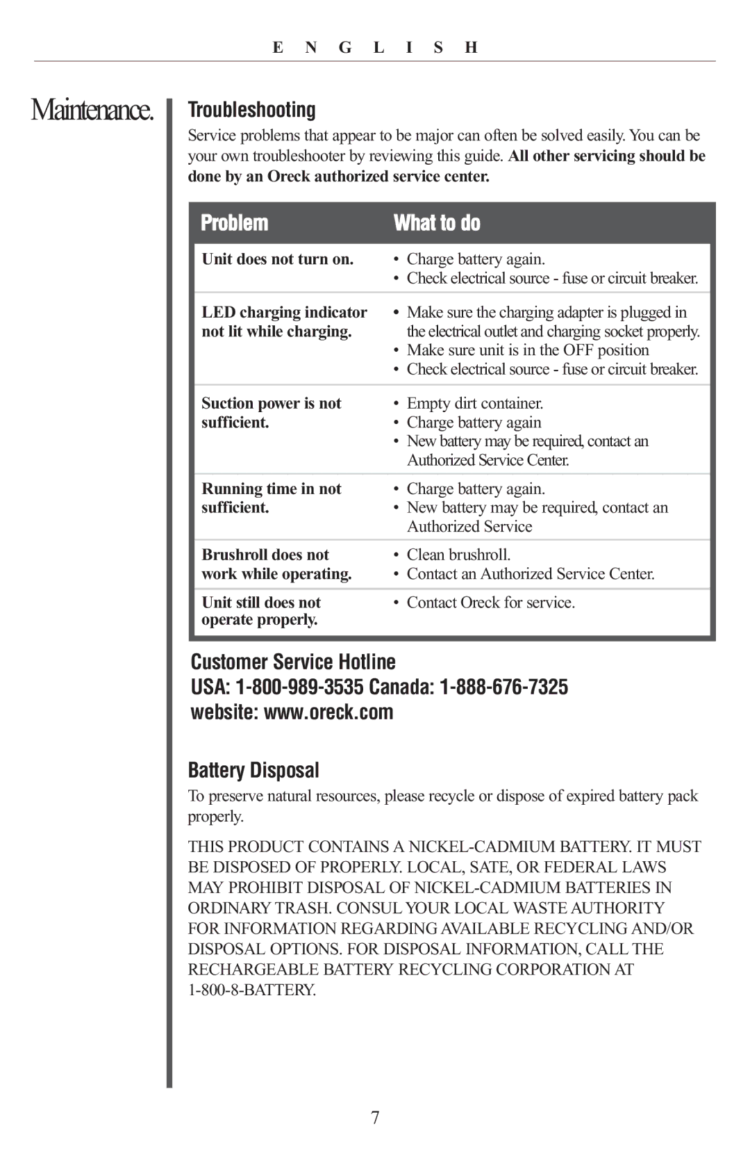 Oreck PR8000 manual Troubleshooting 