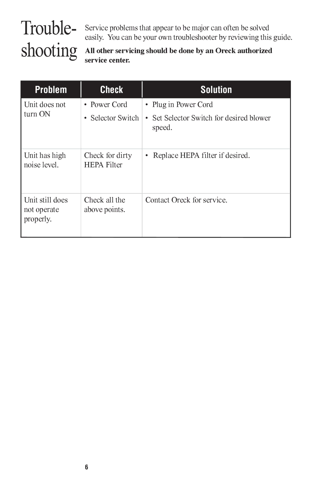 Oreck ProShield Plus Ai manual Trouble- shooting 