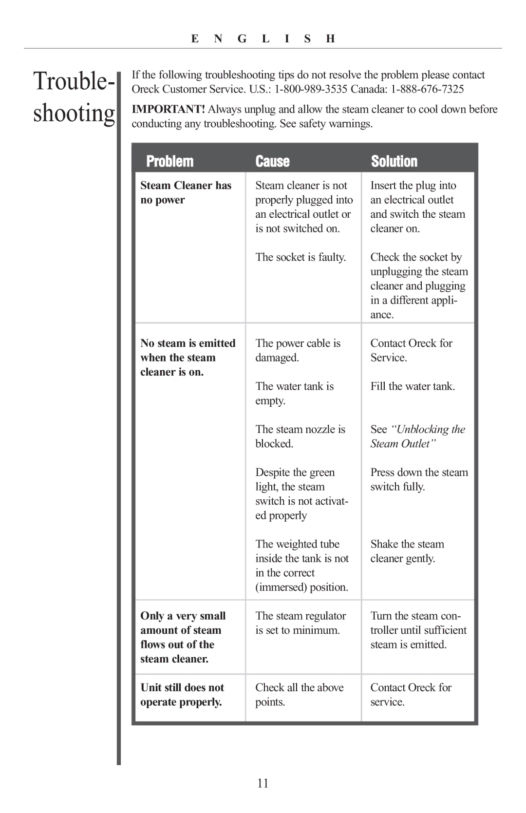 Oreck STEAM100 manual Trouble- shooting 