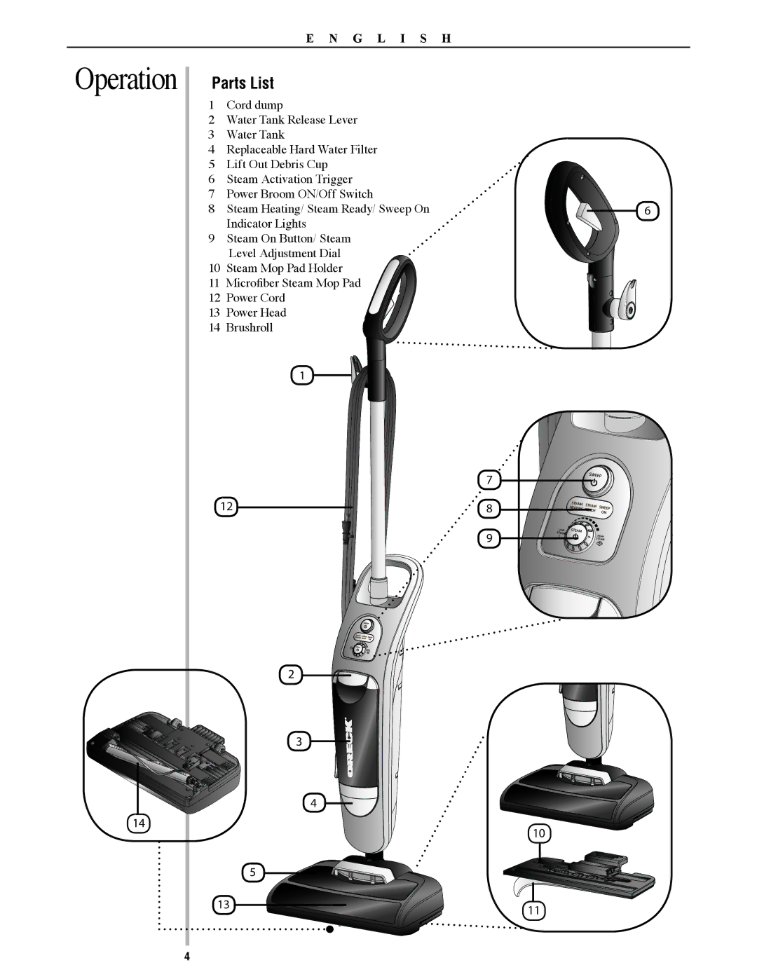 Oreck SWSTEAM, 22082-01 manual Operation, Parts List 