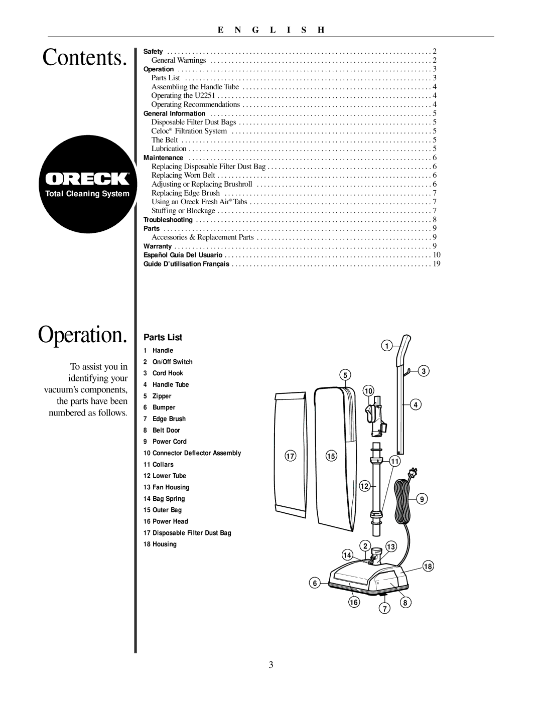 Oreck U2251 manual Contents, Operation, Parts List 