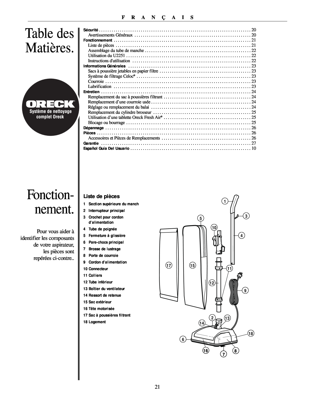 Oreck U2251 manual Table des Matières, Fonction- nement, Liste de pièces, F R A N Ç A I S 