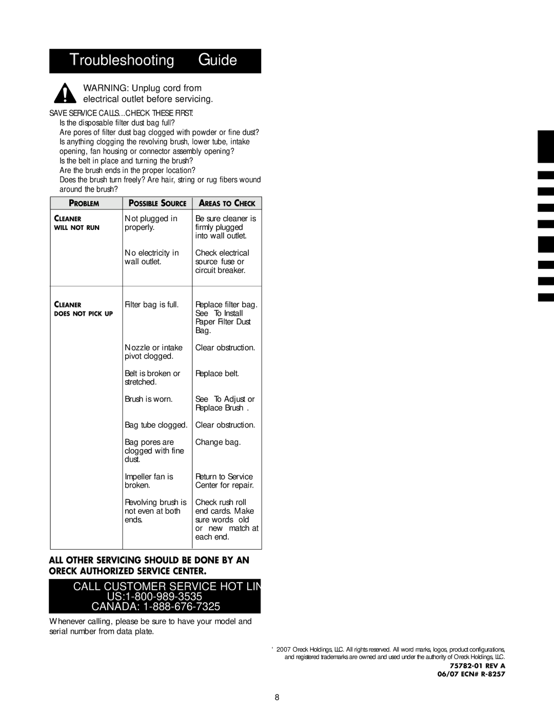 Oreck U2420RSQ warranty Troubleshooting Guide, Call Customer Service HOT Line 