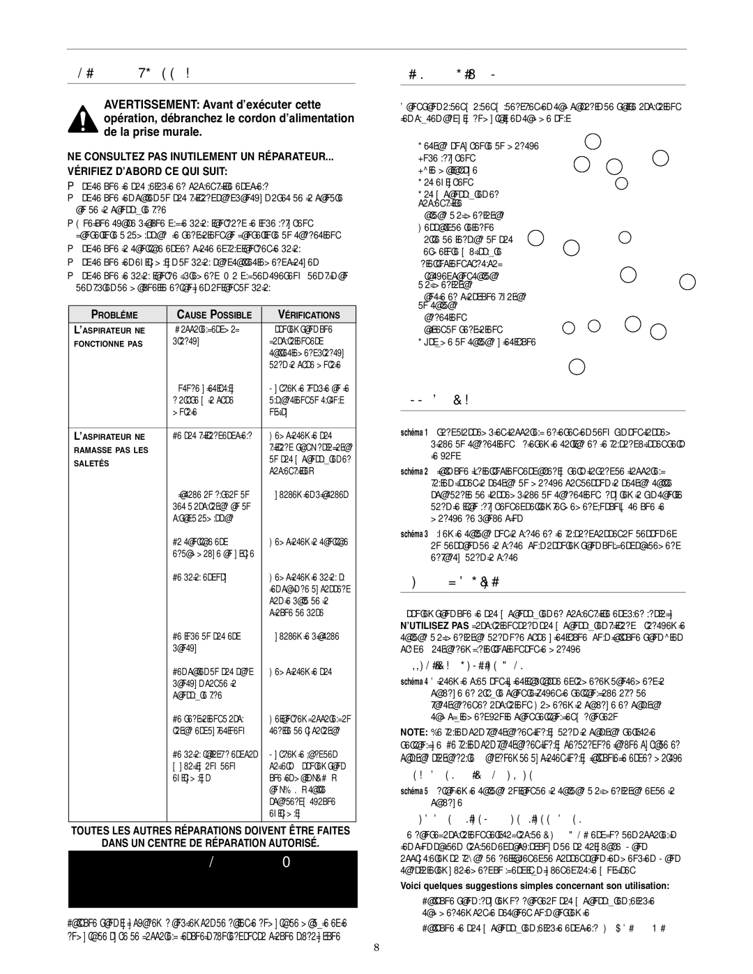 Oreck U3120HH warranty Directe, Guide de dépannage, Liste de pièces, Assemblage, Mode d’emploi 