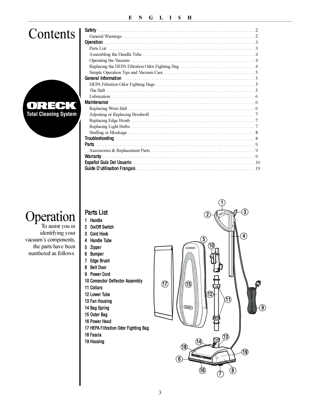 Oreck U4300 manual Contents, Operation, Parts List 